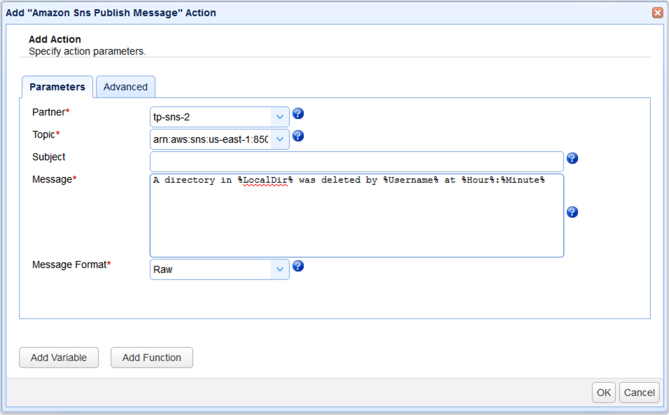 amazon sns publish message