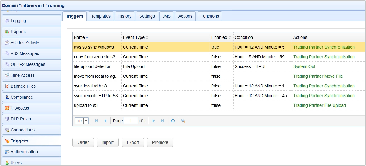 aws s3 sync windows - new created trigger