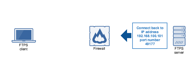 ftp pasv response.png