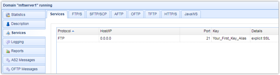 newly added ftps service